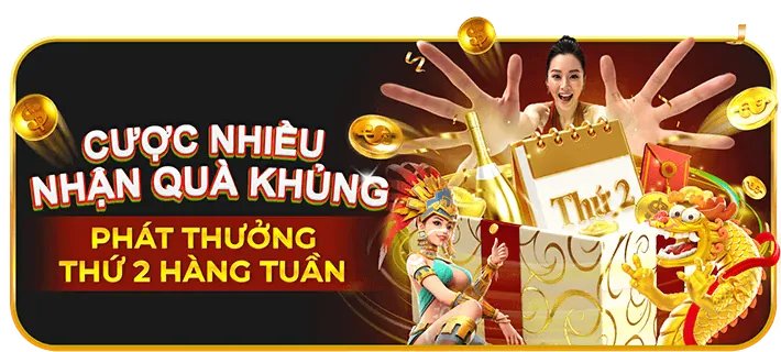 Cập nhật khuyến mãi mới nhất Cwin